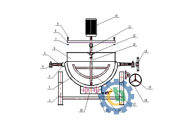 chili-sauce-jacketed-kettle-structure