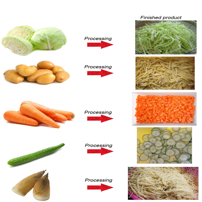 root-cutting-machine