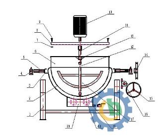 Chili Sauce Cooking Jacketed Kettle With Agitator