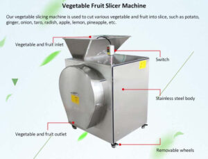 Automatic 300-1000 kg vegetable ginger slicer turmeric slicing machine